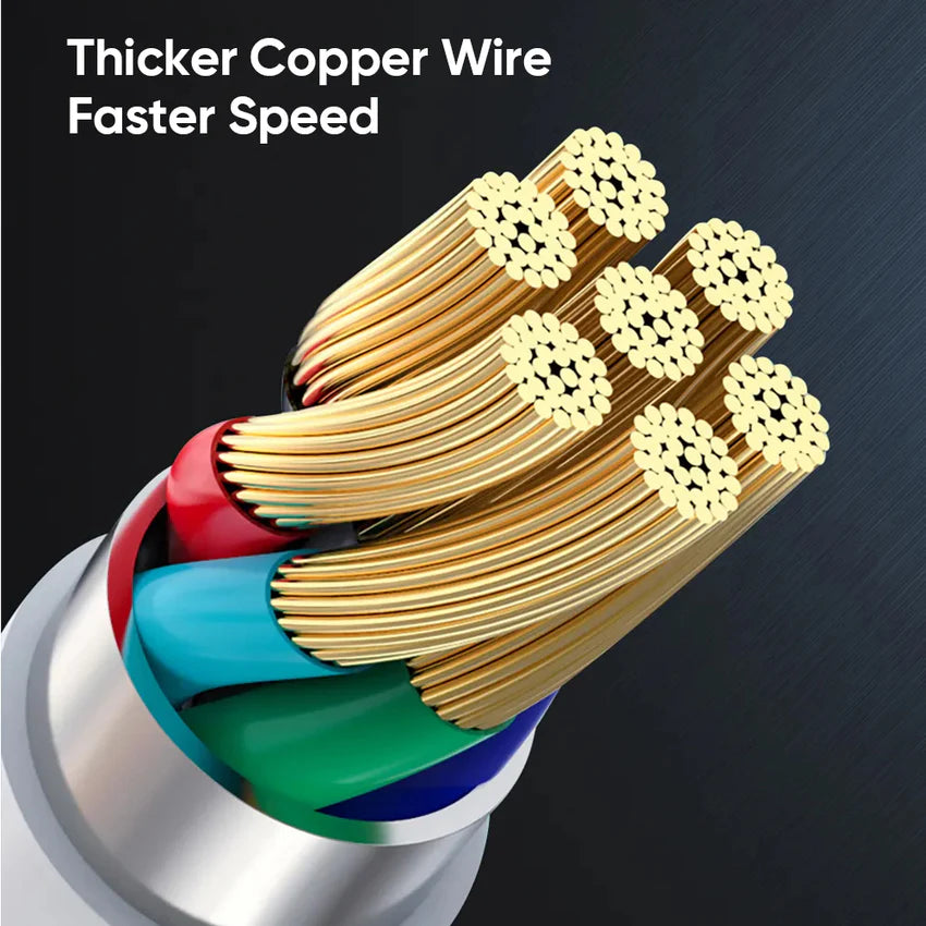 Cable tipo C-C 2 M
